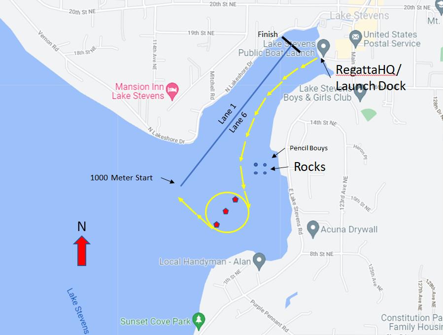 Course Diagram