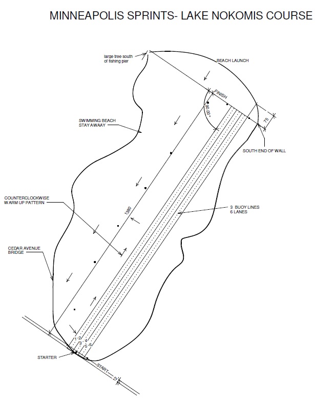 Minneapolis Sprints Lake Nokomis Course