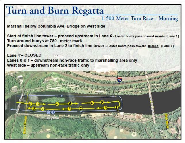 Turn & Burn Map